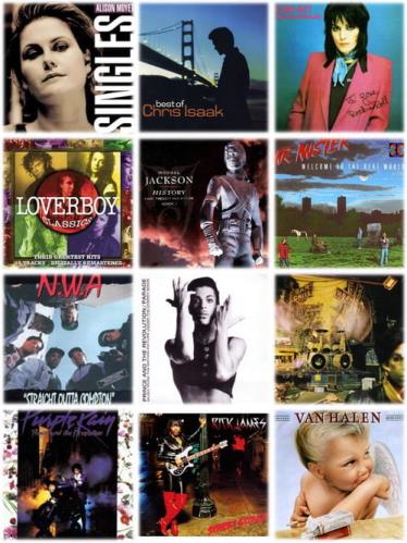 701 Greatest 1980s Music Hit Singles (1980-1989) FLAC